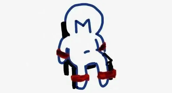 西檬之家字母圈的DOM是什么意思? 一