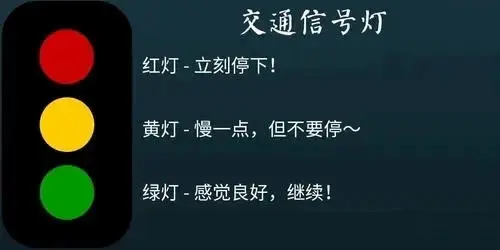 西檬之家斯慕圈新人如何入门? 一