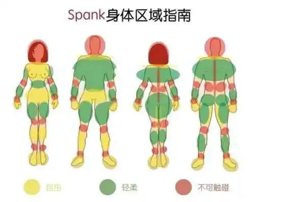西檬之家s倾向是什么意思? 一